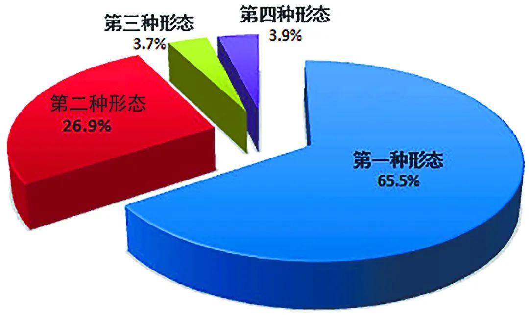 配圖02 中央紀(jì)委國家監(jiān)委通報2023年1至9月全國紀(jì)檢監(jiān)察機關(guān)監(jiān)督檢查、審查調(diào)查情況.jpg